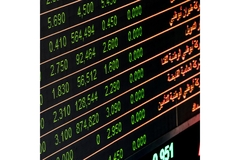 World market tickers.