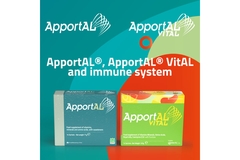 Image Apportal Vital and Immune system