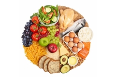 WWF Eating for a Better Planet report