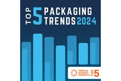 Image Innova Market Insights Top Packaging Trends 2024.