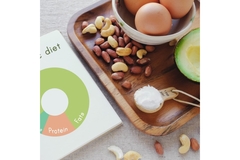 Protein, fats, carbohydrates