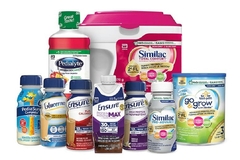 Image Abbott product range