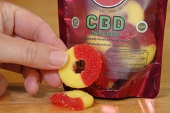 Image A hand holding a CBD-infused candy