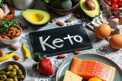 Image Keto diet foods