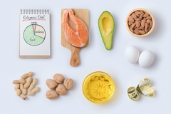 Image Keto diet foods