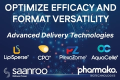 Image Advanced delivery technologies graphic featuring LipiSperse, CPO, PlexoZome and AquaCelle from Saarno and Pharmako Biotechnologies.