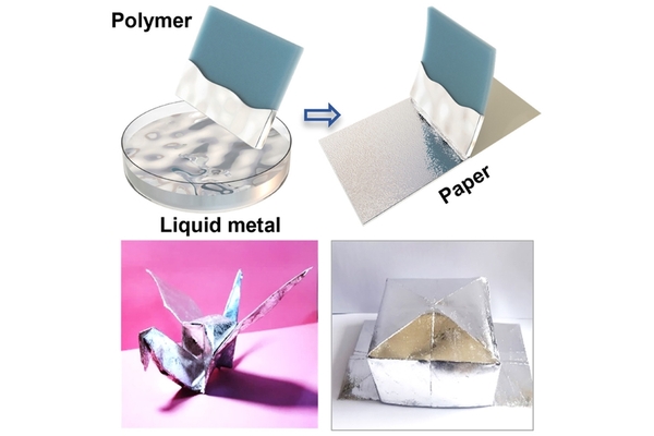 Scientists at Tsinghua University in China have developed a liquid metal coating that can transform regular paper into a new fabricated material option.