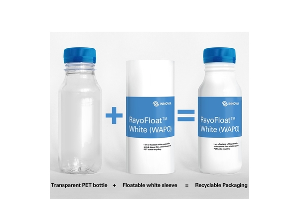 Innovia Film's floatable shrink Wrap process
